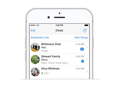 Mengembalikan Chat WhatsApp iPhone dengan Backup Pesan